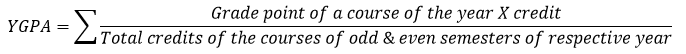 YGPA
