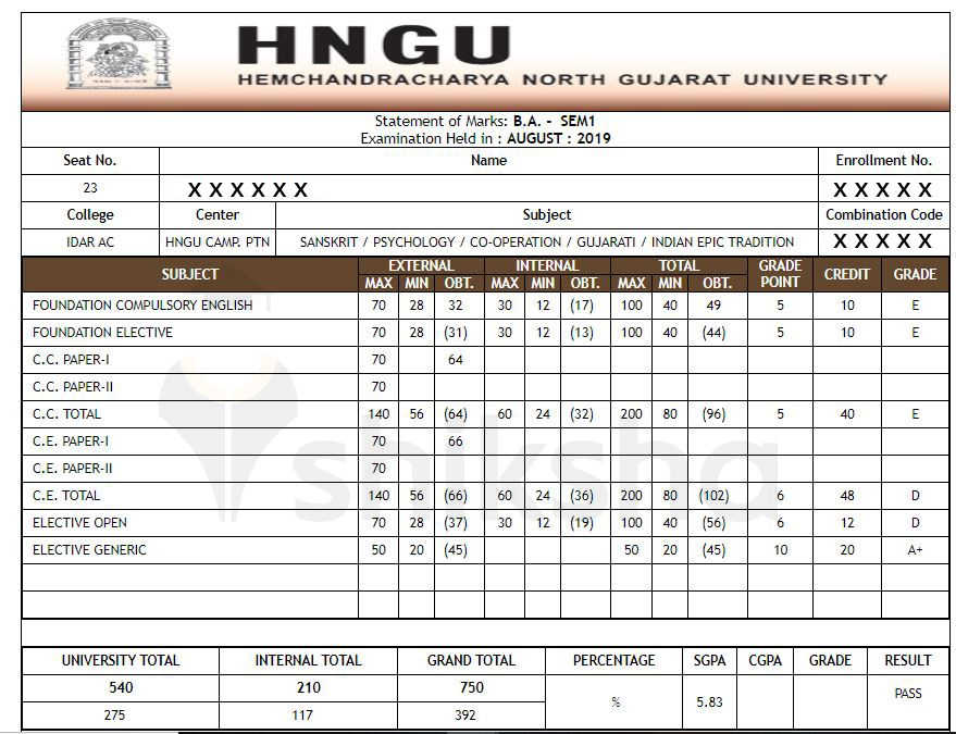How to check HNGU result 2020 step 6