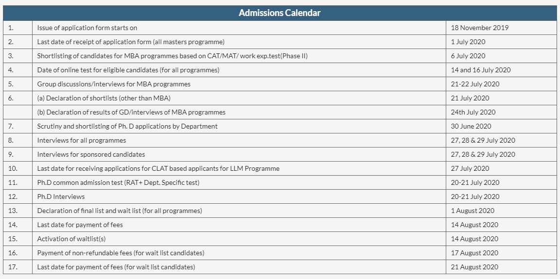 TERI University Entrance Exam Schedule July 2020