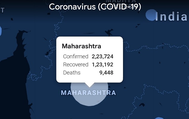Maharashtra Covid 19 cases on July 9