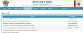 APEdCET application form 2020 submis