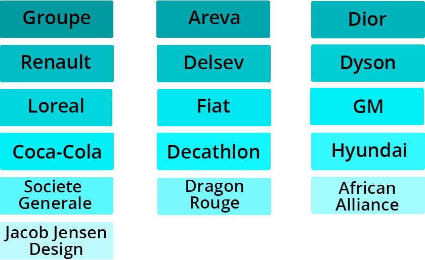 Strate School of Design Top Alumni Recruiters
