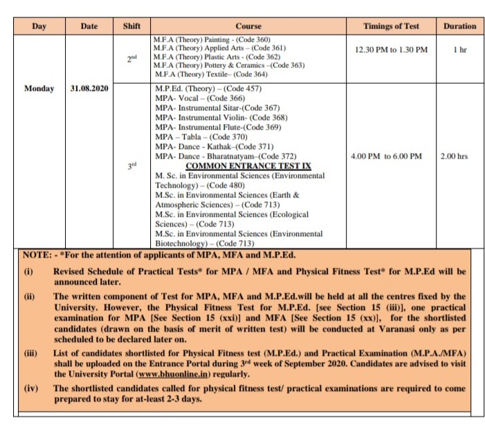 BHU PET Exam Schedule