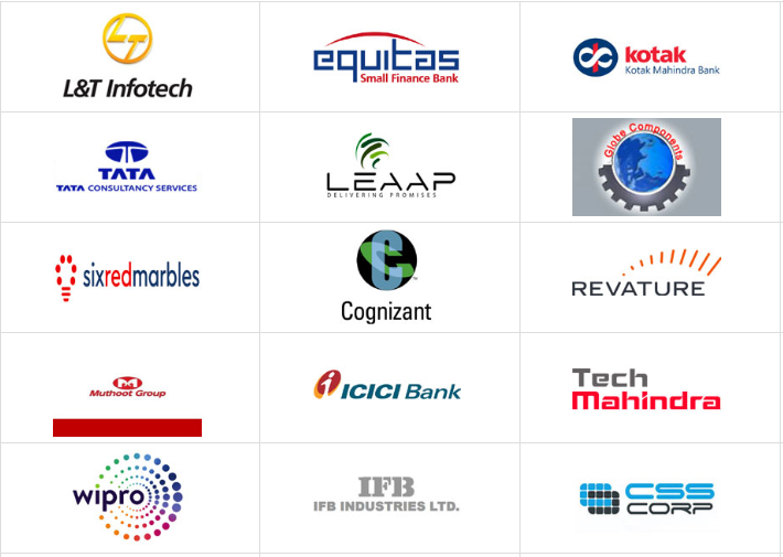 VELS University Top Companies 2019