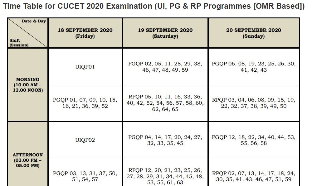 CUCET 2020 Exam Time Table
