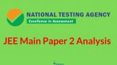 JEE Main 2020 Paper 2 Exam Analysis
