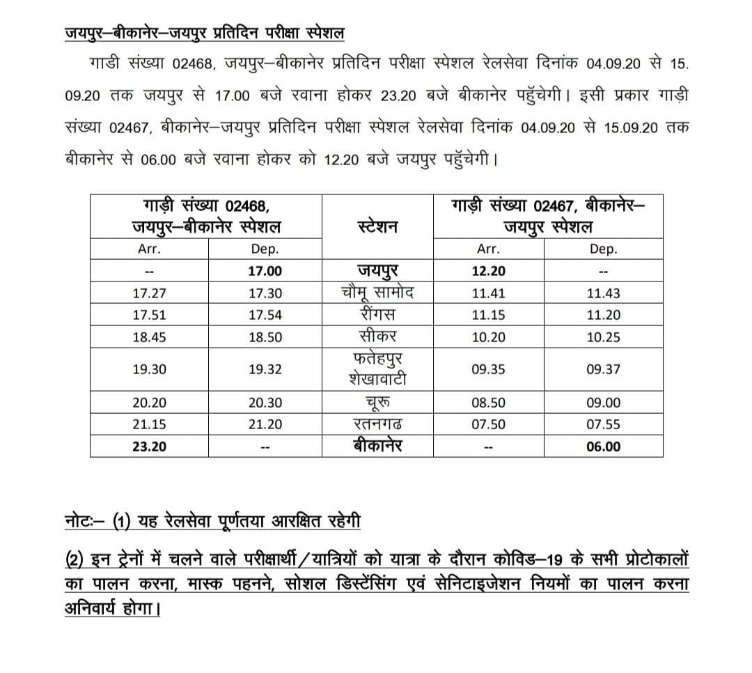 NEET 2020 train bikaner-jaipur-bikaner