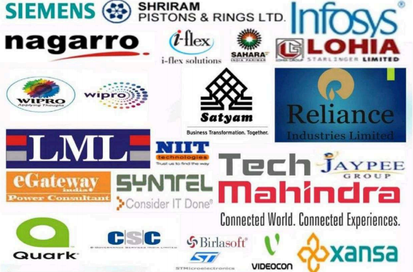 MMMUT, Gorakhpur Placements 2020 Highest and Average Salary Package