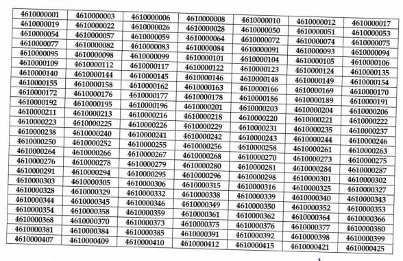 DSSSB Merit List 2020 for Grade-IV DASS