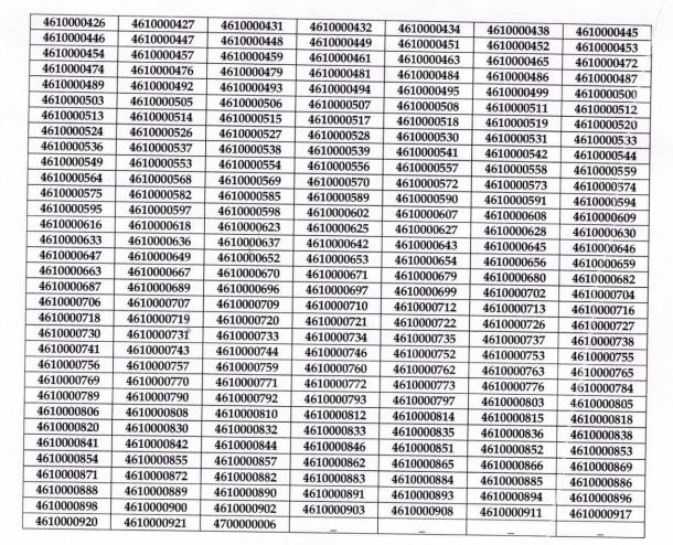 DSSSB Merit List 2020 for Grade-IV DASS
