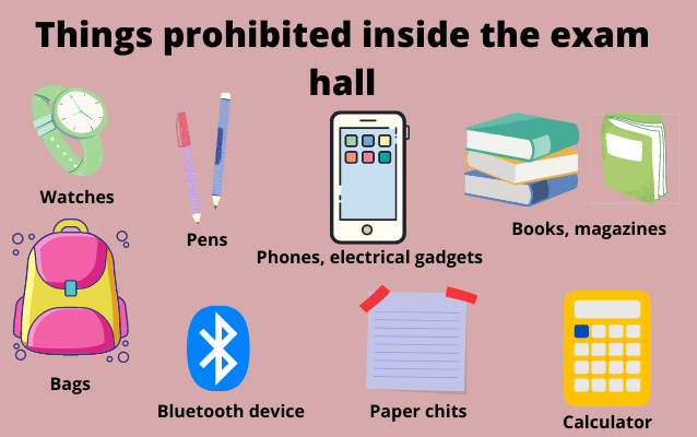 Items not allowed in KVPY exam hall