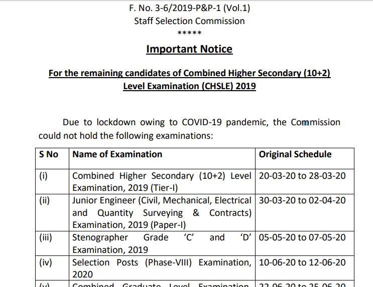 Facility to change SSC CHSL exam centres 2020 to start from September 18