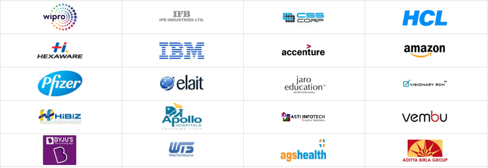 School of Management Studies and Commerce, VISTAS Top Companies 2019