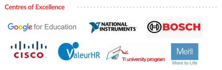 Maharishi Markandeshwar University, Sadopur Associations