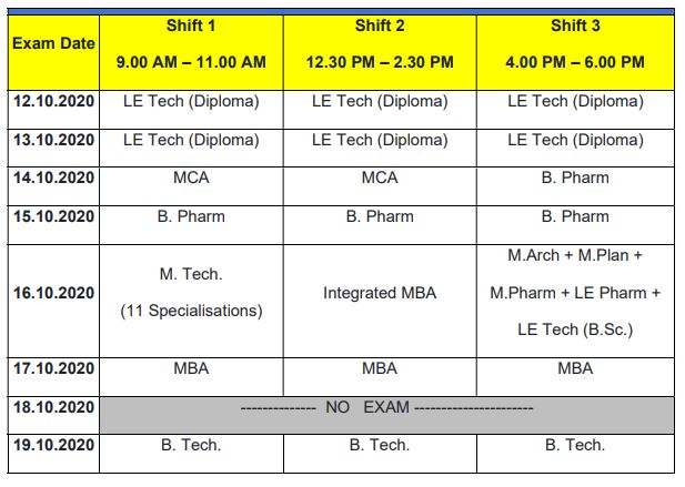 OJEE exam schedule
