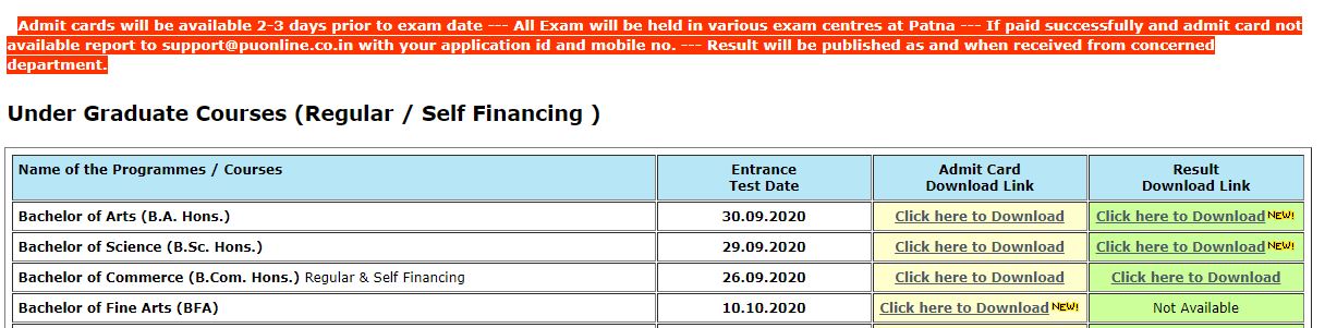 Patna University Results