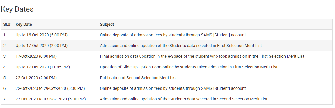SAMS Odisha Admission Schedule