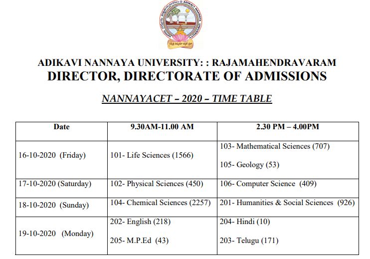 NANNAYCET 2020 Exam Schedule