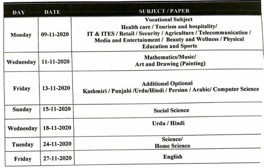 JKBOSE 10th Date Sheet 2020 Kashmir Division (Winter Zone)
