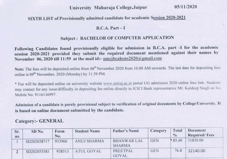 University Maharaja College Merit List 2020