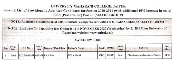 Seventh Merit List 2020