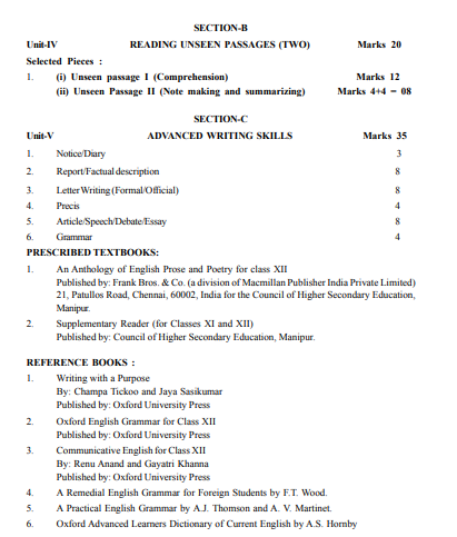 Manipur 12th Syllabus for English