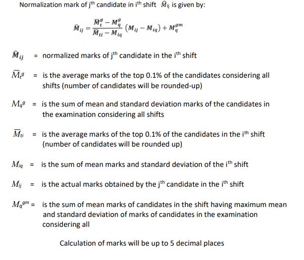 REvised RRB NTPC normalisation formula