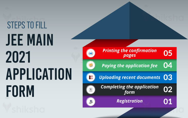 steps-to-fill-jee-main-application-form-infograph