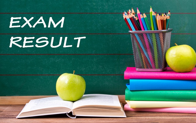 XAT 2021 result