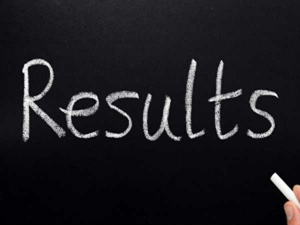 MHT CET 2021 Result