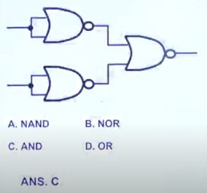 jee-main-17-march-2021-shift-1-Physics-Q11