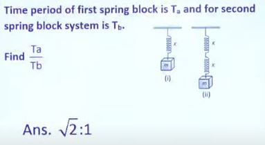 jee-main-17-march-2021-shift-1-Physics-Q13