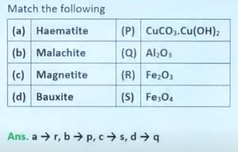 jee-main-17-march-2021-shift-2-chemistry-Q8