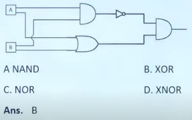 jee-main-17-march-2021-shift-2-Physics-Q7
