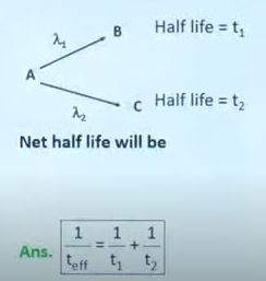 jee-main-18-march-2021-shift-1-Chemistry-Q9