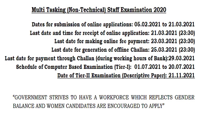 SSC_MTS_2020_21_Application_Last_Date_to_apply