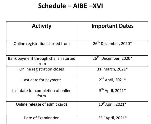 AIBE registration 2021 extended by BCI