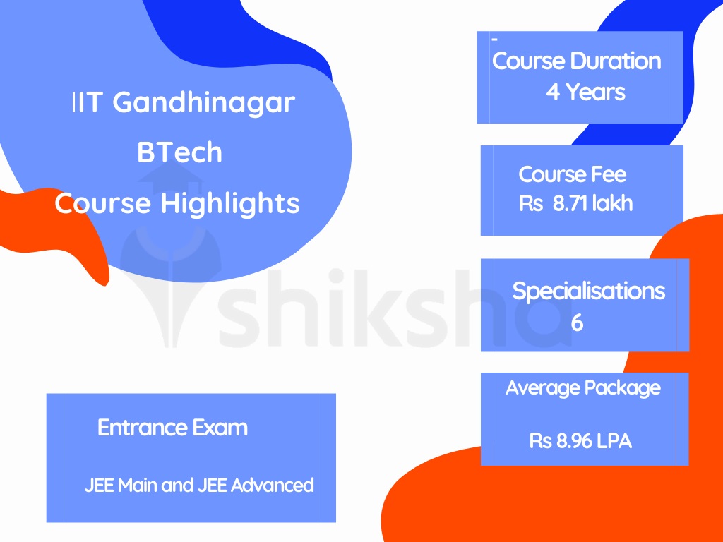 IIT Gandhinagar Admission 2021 Dates, Eligibility, Courses, Registration