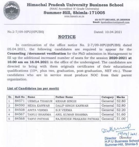 List of candidates invited for document verification for PhD Admissions at HPU 