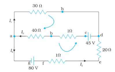Kirchoff's law
