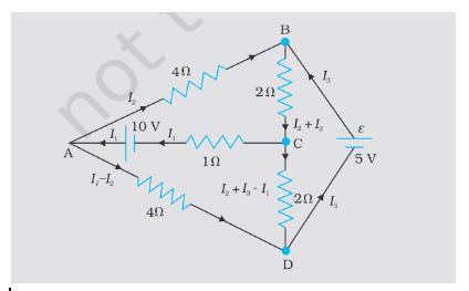 Kirchoff's law