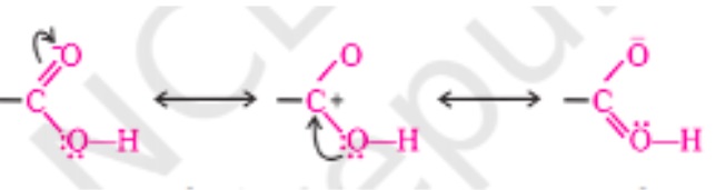 Alcohol dehydration Step 2