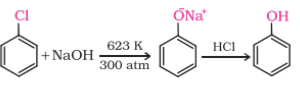 Phenol prep using benzene sulphonic acid