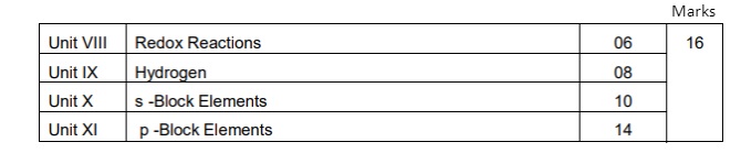 Weightage of Sulfurous acid topic in exam