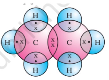 Ethane dot structure