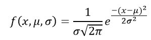 Normal_distribution_Probability