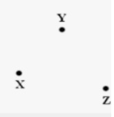 Non_Collinear_Points
