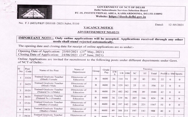 DSSSB_Recruitment_2021
