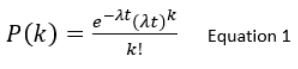 Exponential_Distribution