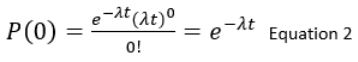 Exponential_distribution